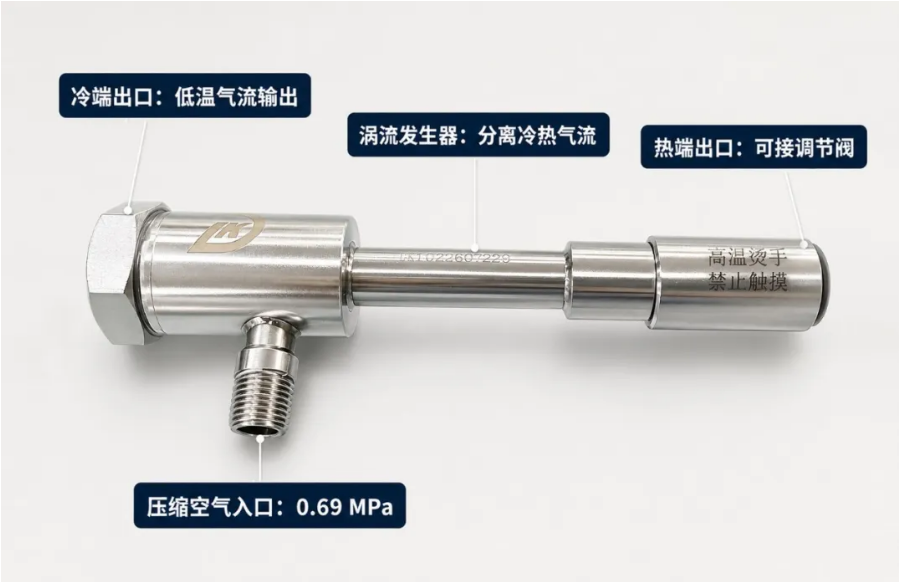 【产品简介】电子测试局部热点温控：无活动部件涡流管定点制冷，支持 7×24 小时高可靠性连续运行