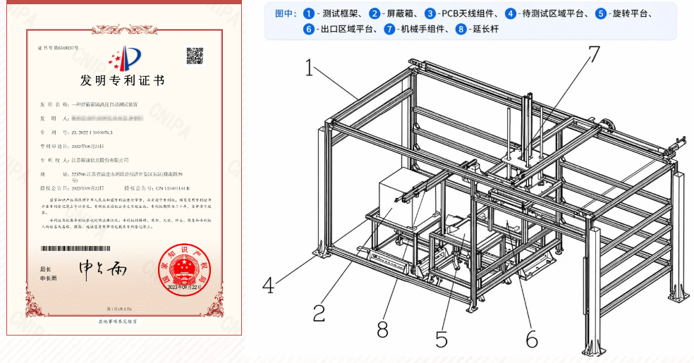 发明专利｜从人工测试到自动化：屏蔽箱隔离度自动测试装置